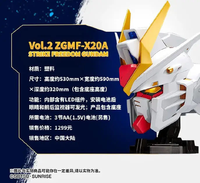 《預訂已截單》BANDAI [BN HEAD COLLECTION] ZGMF-X20A 突擊自由高達《2024年12月發售》